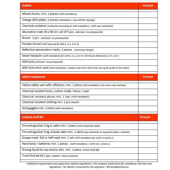 Checklist ADR kit